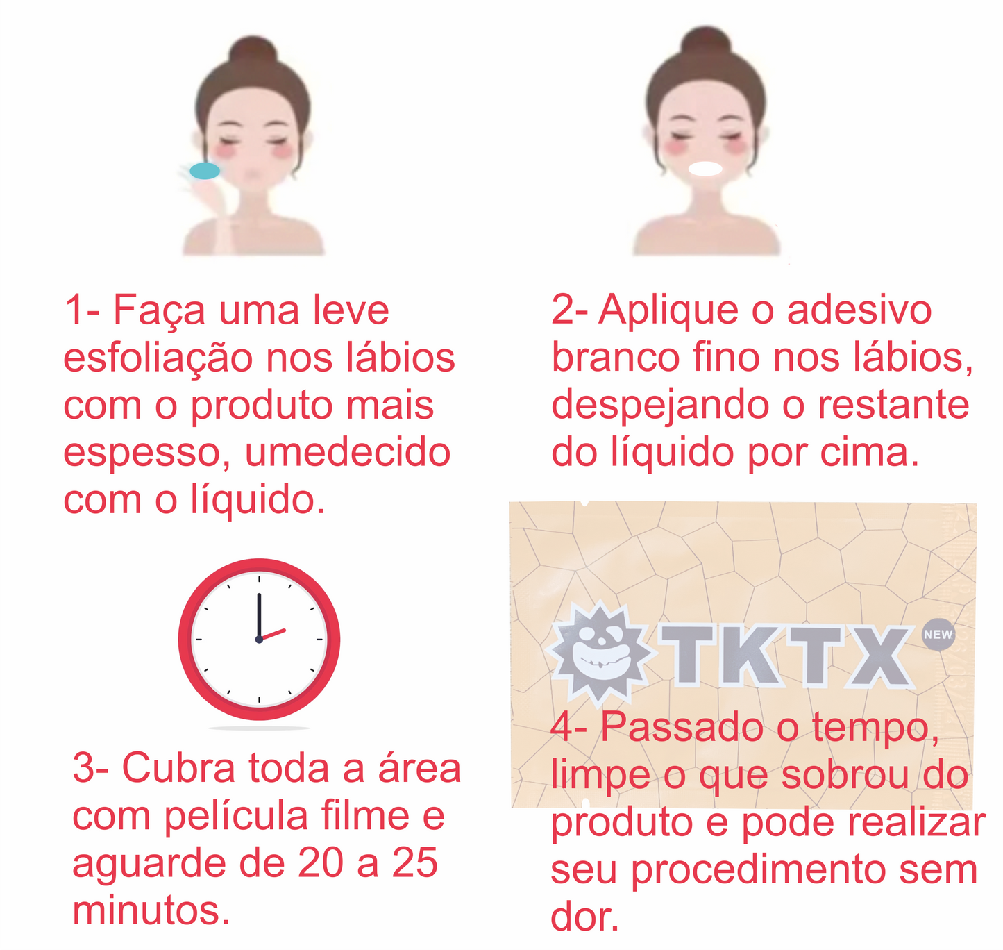 Anestésico TKTX Sticker Labial | caixa com 12 Unidades